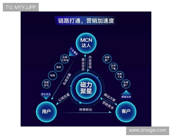 ag贵宾厅官网背景介绍，品牌影响力与行业地位全面分析