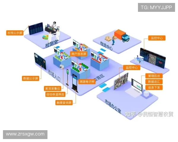 亚博YB国际首页：平台多设备兼容性与移动端体验优化策略