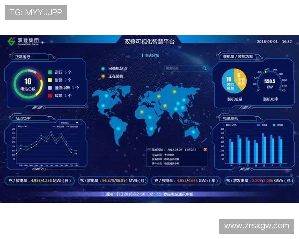 凯发FP电游：详细介绍平台的技术支持与客户服务保障措施