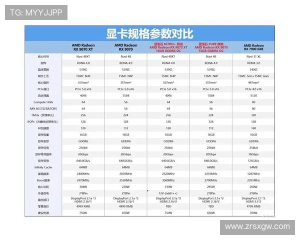 亚博地址平台登录入口，确保用户快速便捷的访问体验与安全保障