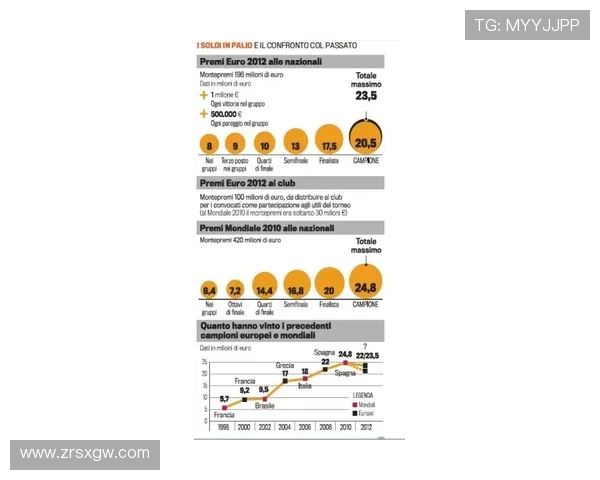 利用ag欧洲厅丰富的奖金制度，提升你的游戏赢取概率