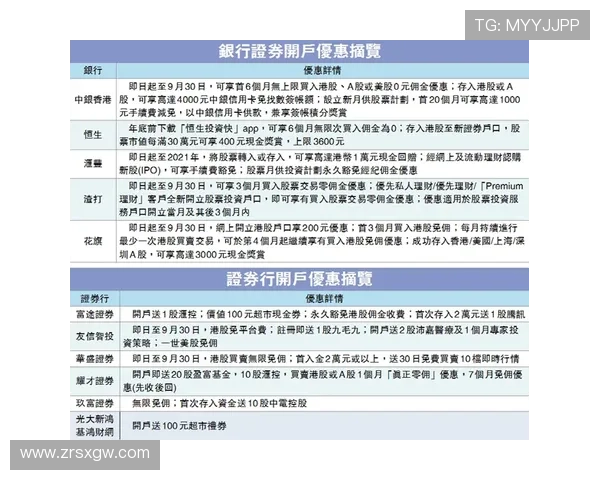 全面解析KY体育现金开户步骤让你快速实现资金自由管理