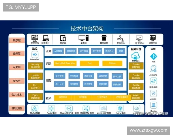 PA视讯公司在行业中的领先地位与创新技术不断助推企业数字化发展 PA视讯公司在行业中的领先地位与创新技术不断助推企业数字化发展