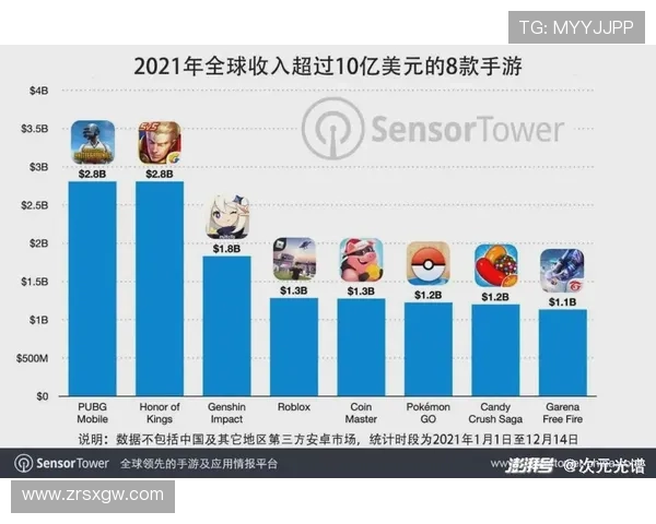 爱游戏真人采用先进技术确保游戏公平公正让玩家放心娱乐体验 爱游戏真人采用先进技术确保游戏公平公正让玩家放心娱乐体验