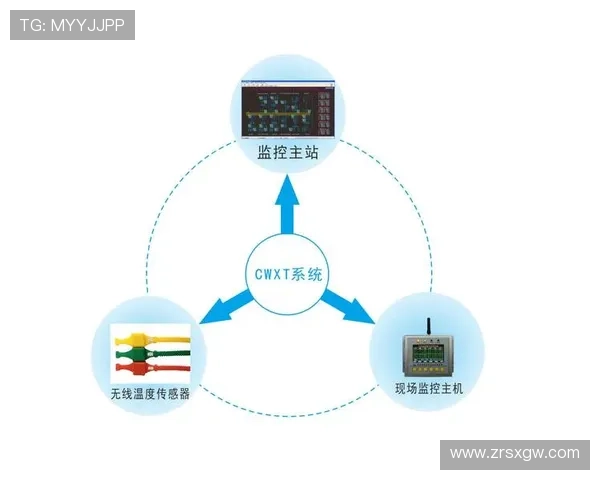 凯发官网全站登录入口安全稳定，保障玩家账号信息安全与顺畅体验