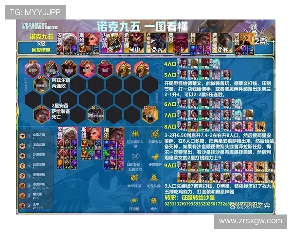 云顶游戏最新网站推荐：2024年值得信赖的云顶游戏平台推荐榜单