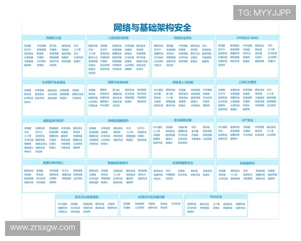 DB真人试玩平台安全性分析，保障玩家资金与个人信息安全的全面措施