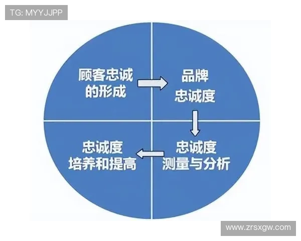 开元app集团在全球市场的扩展策略与合作伙伴关系发展路径详解助力企业实现国际化目标 开元app集团在全球市场的扩展策略与合作伙伴关系发展路径详解助力企业实现国际化目标