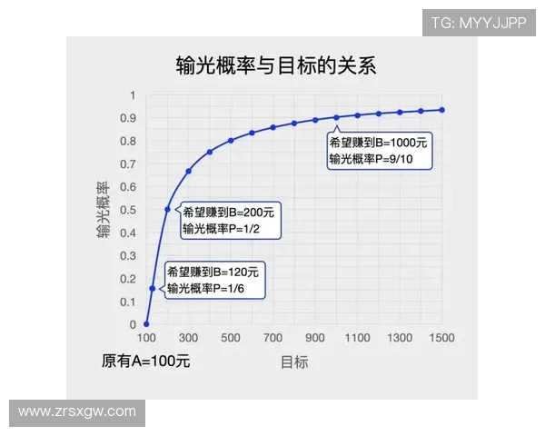 百家乐技巧与规则：新手必学的全面入门指南帮助你轻松掌握游戏核心玩法