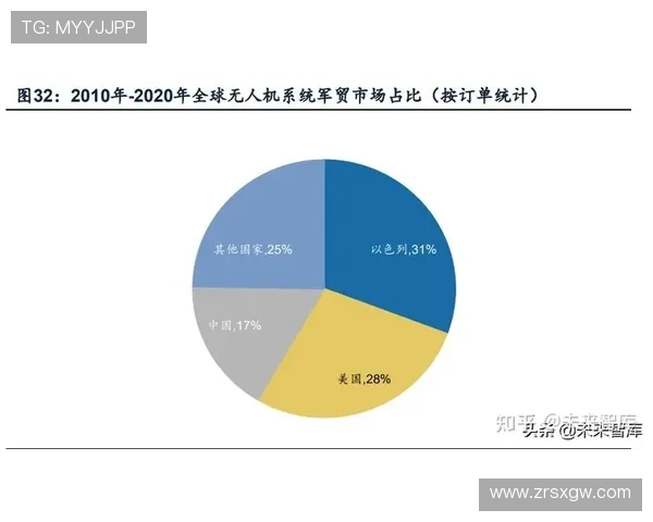pa视讯手机的生产企业是谁以及其在市场中的竞争优势分析 pa视讯手机的生产企业是谁以及其在市场中的竞争优势分析