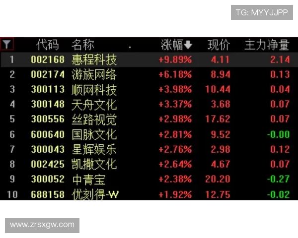 深入分析百家乐亚星的游戏规则与策略帮助新手快速上手赢得更多胜利 深入分析百家乐亚星的游戏规则与策略帮助新手快速上手赢得更多胜利
