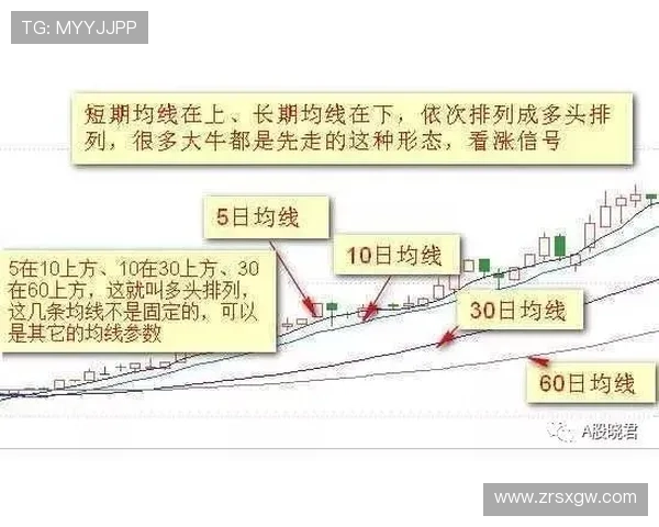 百家乐数学策略实战经验分享:如何利用数学原理提升胜率与盈利能力 百家乐数学策略实战经验分享:如何利用数学原理提升胜率与盈利能力