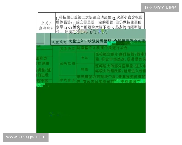 百家樂怎麼打才能稳操胜券,专家推荐的实战技巧与玩法策略 百家樂怎麼打才能稳操胜券,专家推荐的实战技巧与玩法策略